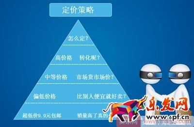 搞定產(chǎn)品定價(jià)策略，讓產(chǎn)品贏在起跑線上