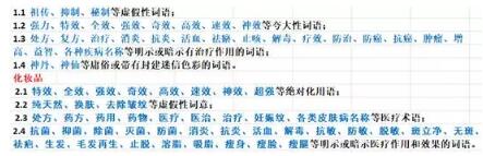 淘寶職業(yè)打假師