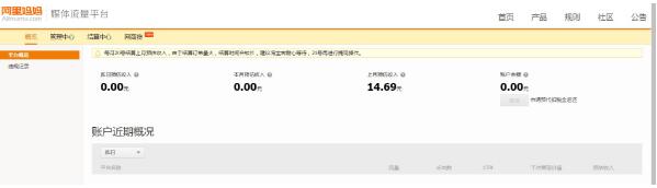 淘寶達人結算賬號如何開通