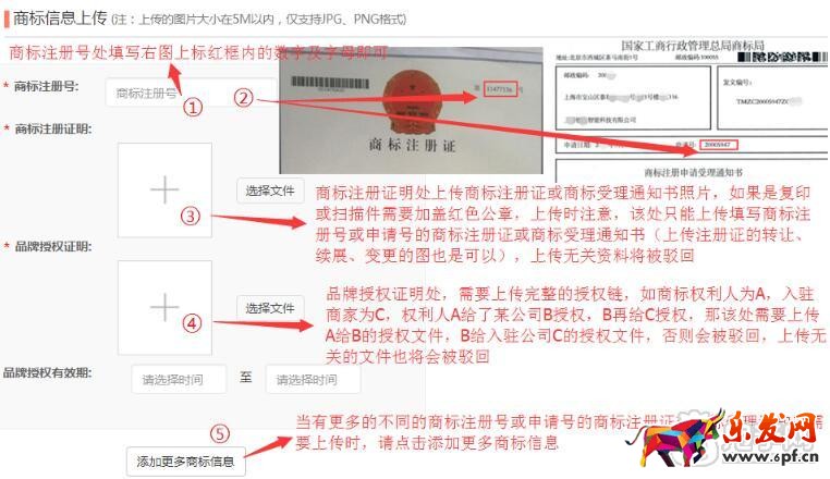 拼多多商標注冊證明和品牌授權證明
