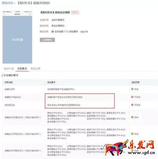 限時秒殺報名資質