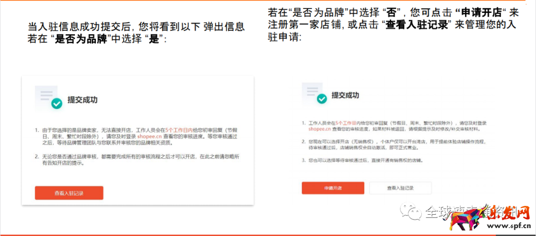 Shopee蝦皮最全開店入駐流程及費用