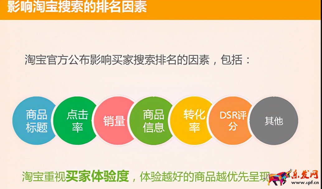 淘寶店手機(jī)端怎么裝修？裝修有何技巧？