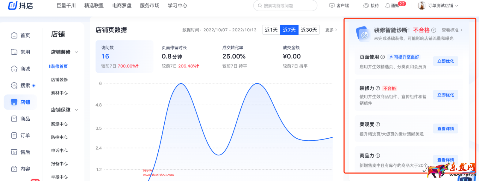 抖音高標診斷產品