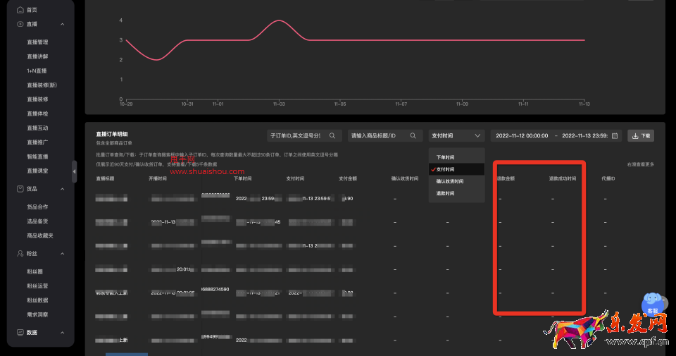 淘寶直播訂單明細(xì)支持查看退款數(shù)據(jù)