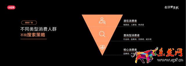 品牌小紅書內容種草的本質是什么？