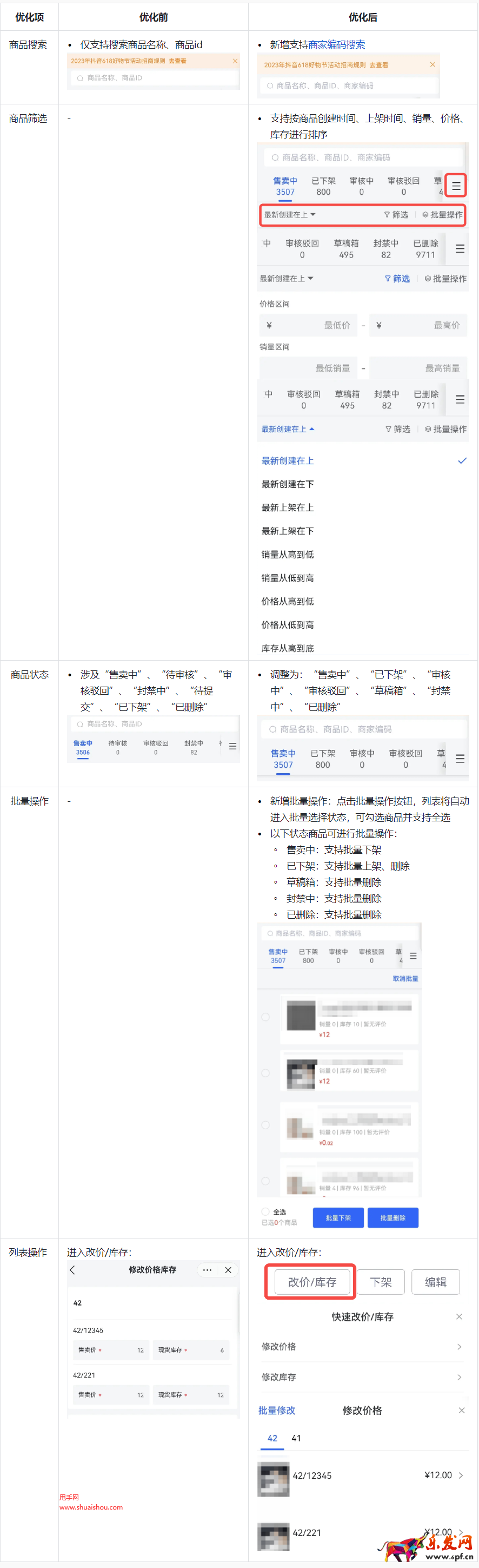 抖店商品管理模塊