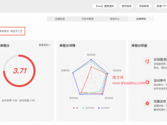淘寶直播店退換貨運費險優惠政策