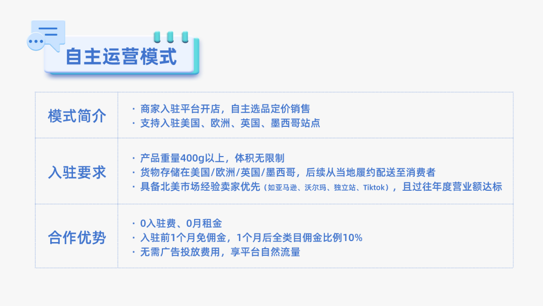希音(SHEIN)平臺入駐指南(SHEIN入駐圖文教程)